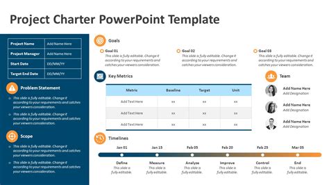 project charter powerpoint template  templates