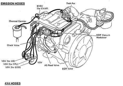 ford    engine diagram diagram  pictures  ford    engine diagram sensors