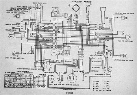 electrical wiring diagram  motorcycle