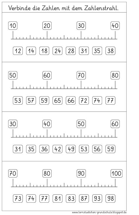 lernstuebchen zahlenstahl ab