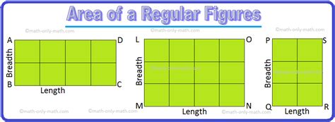 area   rectangle area  rectangle length breadth examples