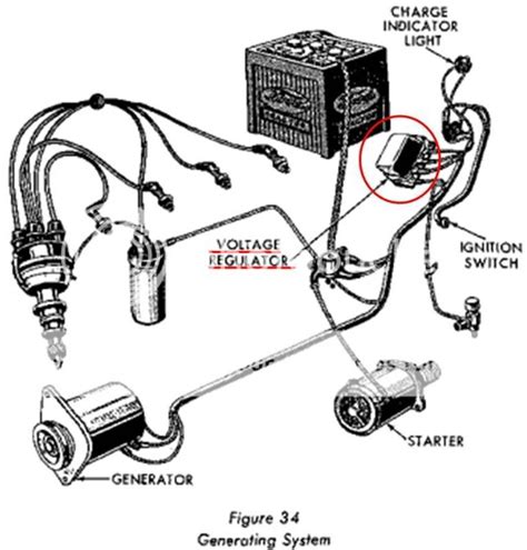 starter solenoid wiring diagram ford  wiring collection