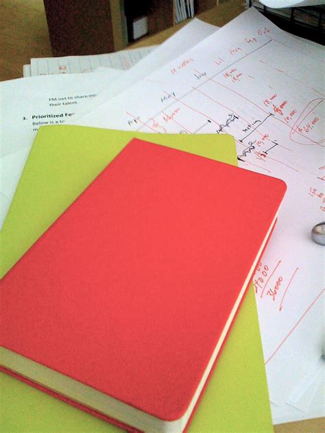 Tired Of Black Notebooks My Messy Desk With Lime Green