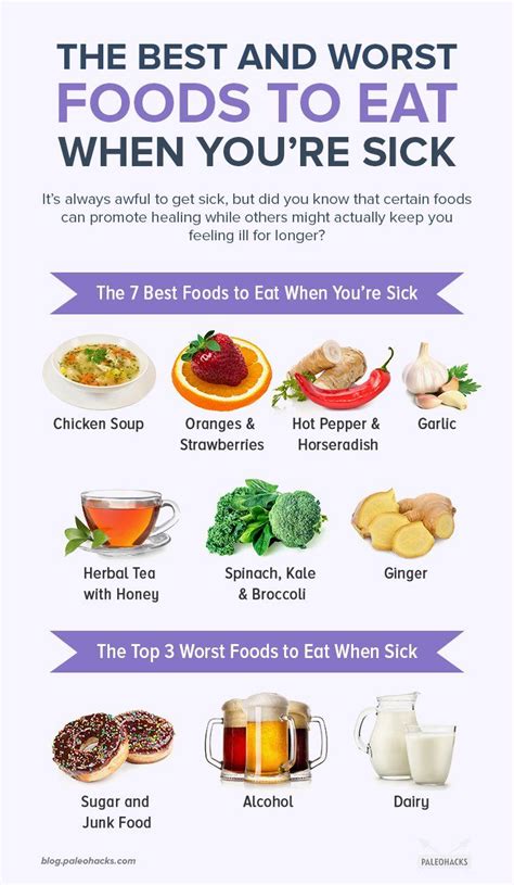 the 7 best and 3 worst foods to eat when you re sick sick food food