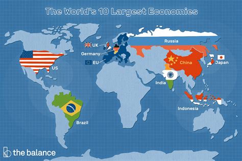 largest economies   world