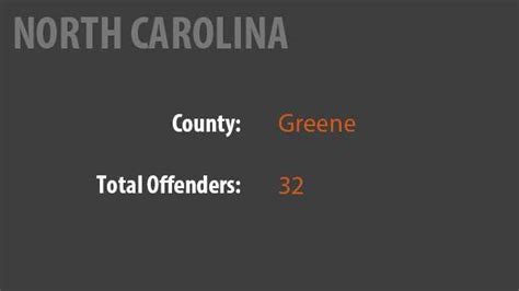 north carolina s sex offenders by county