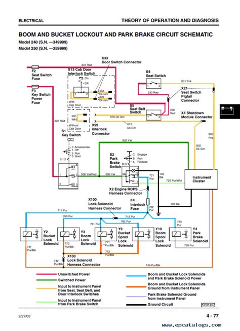 john deere  skid steer wiring diagram