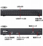 USB-HCS20 に対する画像結果.サイズ: 173 x 185。ソース: arigato-ipod.com