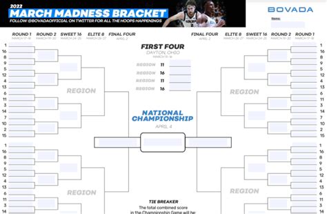 march madness bracket fillable printable  bovada sportsbook