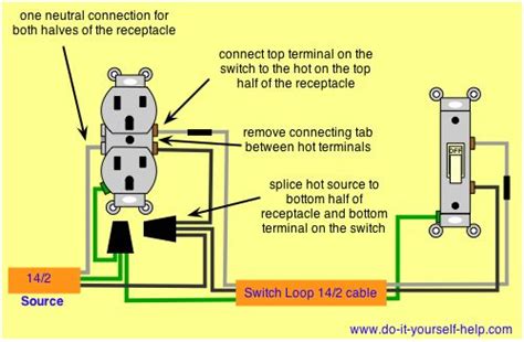 wiring switch   electrical outlet garage pinterest electrical outlets outlets
