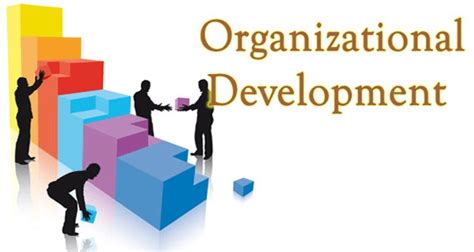 top  objectives  organisational development  yellow spot