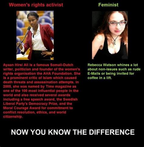 Women’s Right’s Activist Vs A Feminist Living In Anglo America