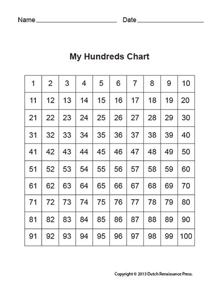 printable hundreds chart  kids numbers    math worksheets