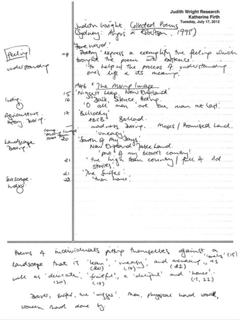 turn  notes  writing   cornell method  thesis