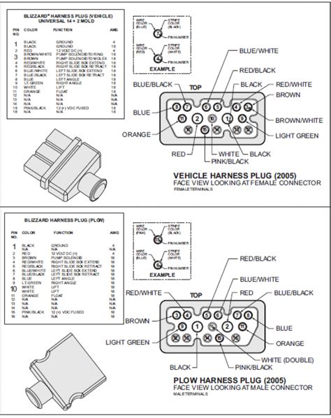 wiring diagram info  boss plow wiring diagram