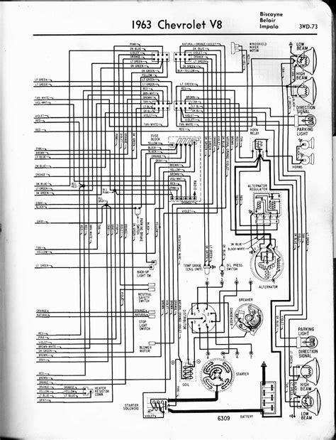 chevelle wiring diagram