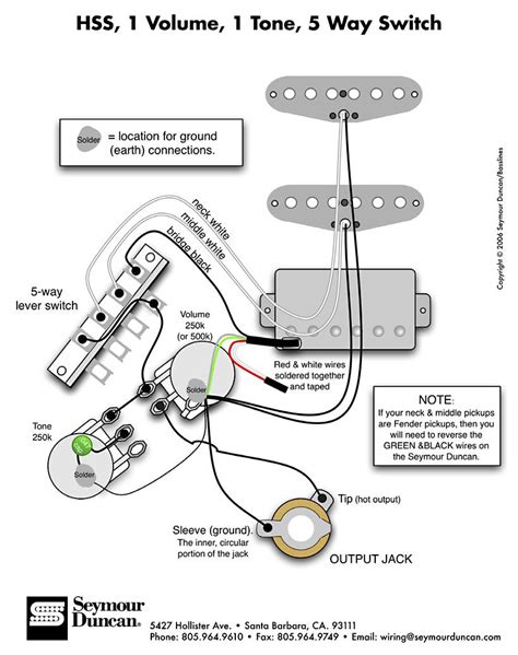 wiring diagram  seymour duncan dimebucker wiring diagram