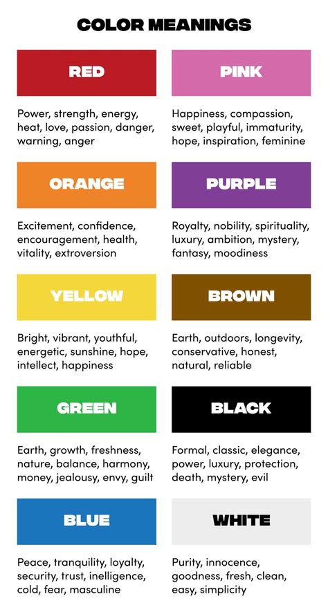 color meanings     color  design