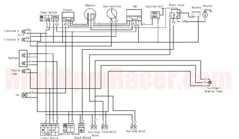 baodiao cc wiring diagram