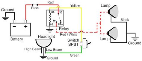 headlights wiring diagram