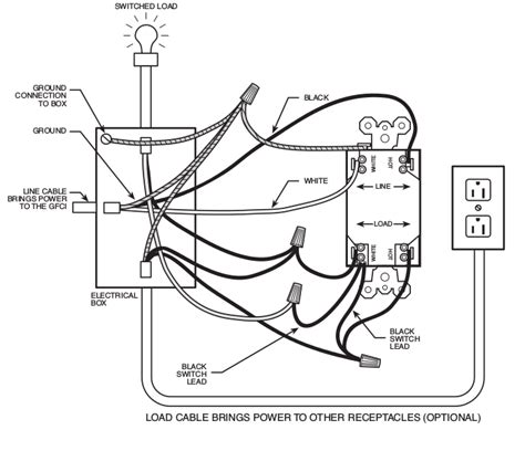 light switch outlet combo wiring diagram  faceitsaloncom