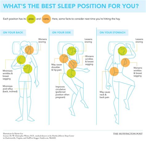 sleeping positions and their effects on your health healthy tips