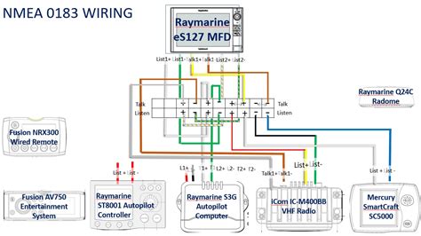 connecting nmea  bare wires club sea ray