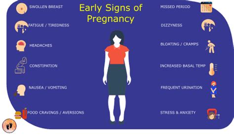 cramping and pregnancy first trimester 8 common causes for bleeding