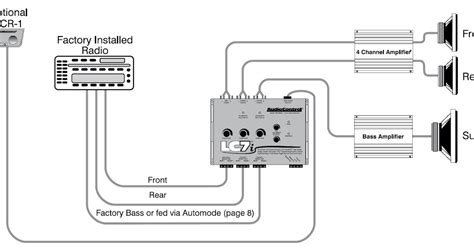 amp car audio wiring diagram
