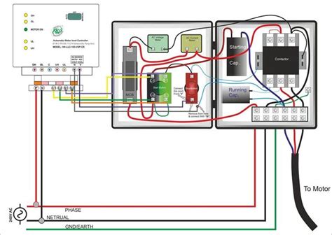 single phase submersible pump starter wiring diagram  water control panel