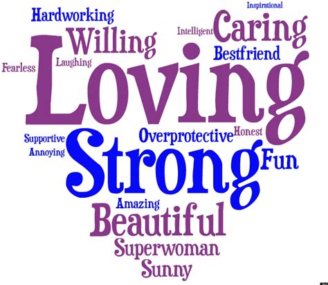 the words you use to describe your mom word cloud huffpost