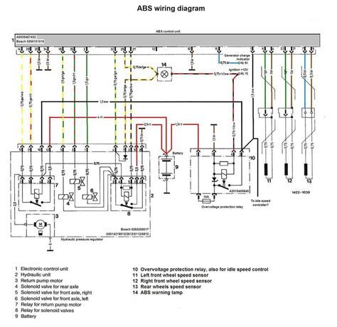 wabco trailer abs wiring diagram  ecu  indicator light  faceitsaloncom