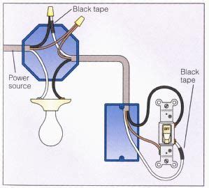 power  light   switch wiring diagram rafmagn pinterest diagram lights