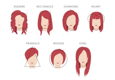 hairstyles  suit  face shapes academy salons blog