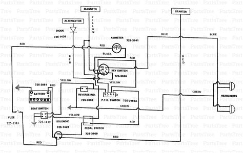 cub cadet original wiring diagram