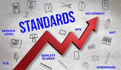 industry standards  call centre metrics