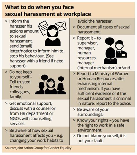 sexual harassment victims call for tougher laws the star
