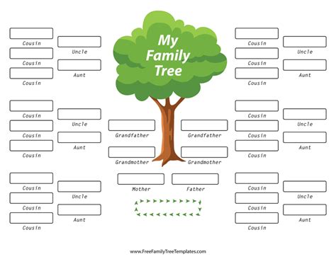 family tree  chart template tree maker images project