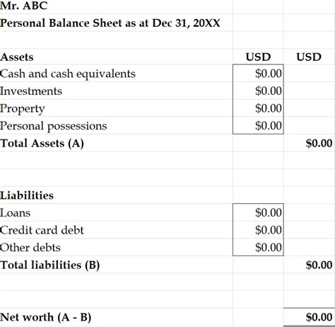 personal balance sheet  template definition format  excel