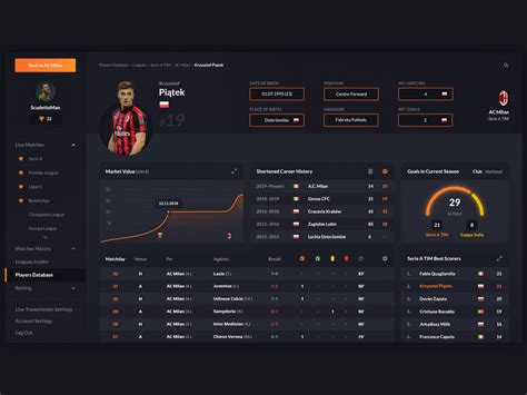 football player statistics dashboard uplabs