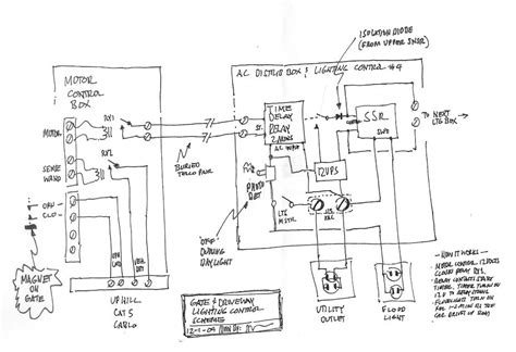 kawasaki mule  wiring diagram diagram mighty mule  wiring diagram full version hd