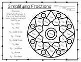 Coloring Fractions Fraction Worksheet Simplifying Sheets Worksheets Math Grade 4th 5th Pages Demand Christmas Activities Template Choose Board sketch template