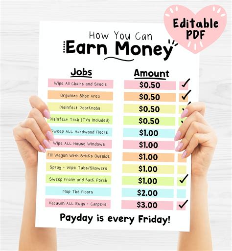 earn money chore chart editable allowance chart etsy