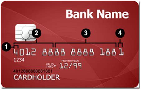 credit card numbers bankingseven