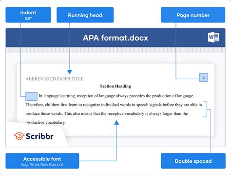 format generator