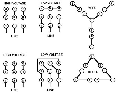 motor wiring diagram