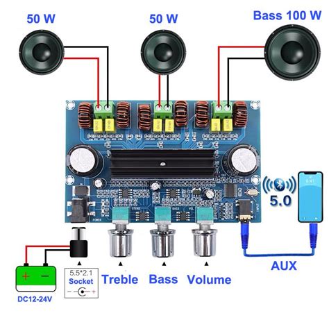 cheap ww bluetooth  dual tpad power subwoofer amplifier board  channel