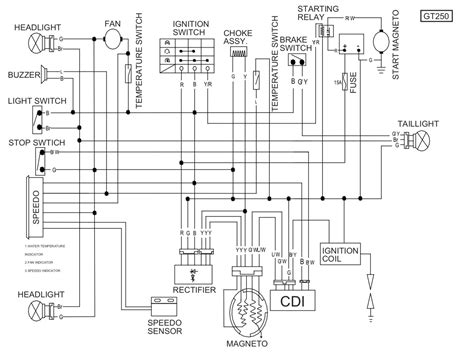 helix cc  kart wiring diagram diagramwirings