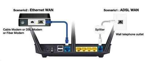 wireless router connections learn diagram
