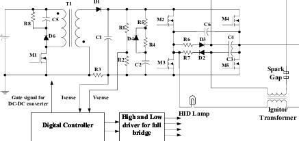 schematic circuit  hid electronic ballast  scientific diagram